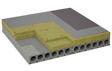 considerations of Chastleton flat roofing insulation